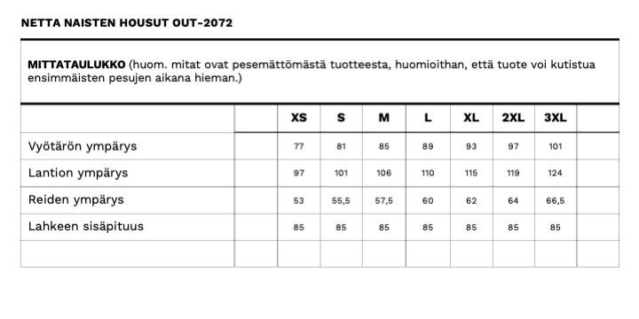 NETTA NAISTEN HOUSUT REISITASKUILLA