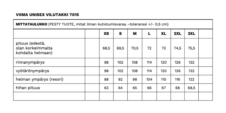 VIIMA UNISEX FLEECE JACKET NVY
