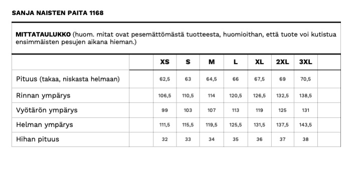 Sanja naisten paidan mittataulukko