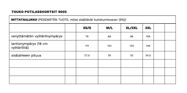 Touko potilasshortsien mittataulukko