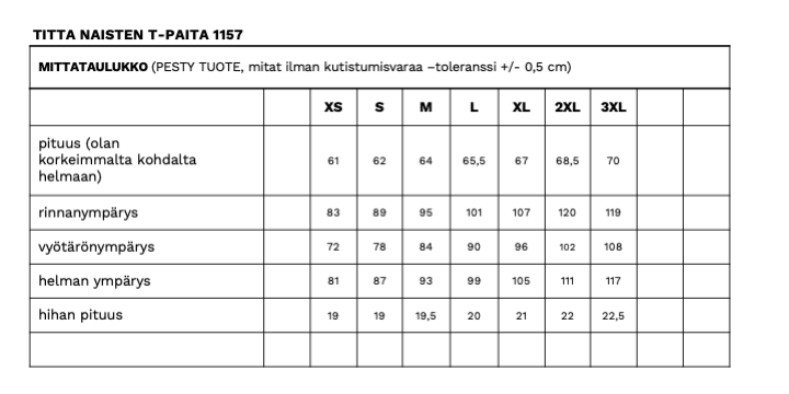 Titta naisten t-paidan mittataulukko