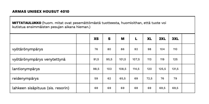 Armas unisex housujen mittataulukko