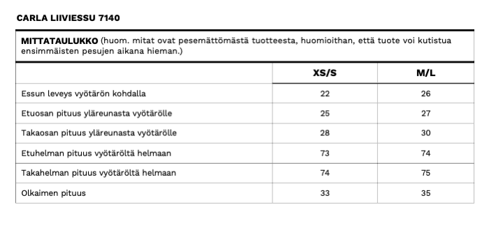 Carla liiviessun mittataulukko