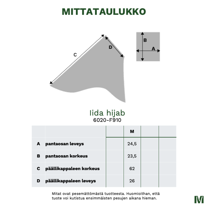 Iida hijabin mittataulukko