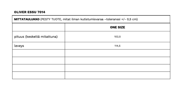 Oliver essun mittataulukko
