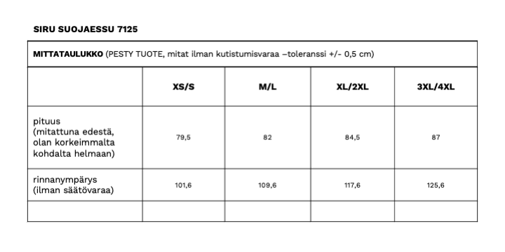 SIRU SUOJAESSU CLR